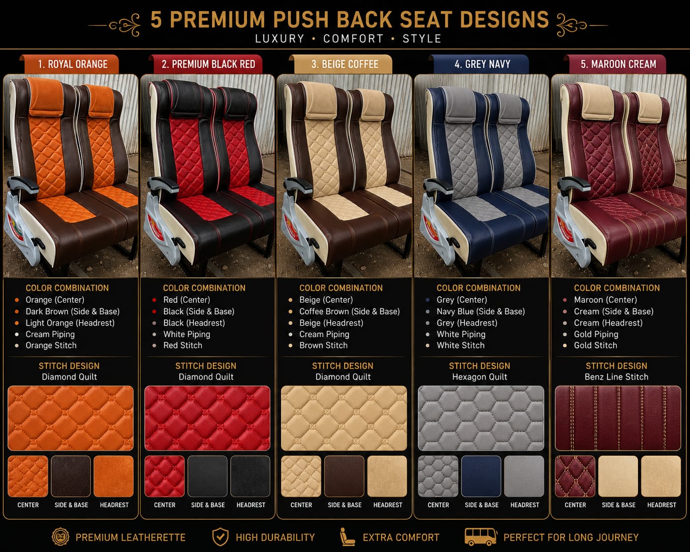 RR Hevirex bus seat assembly manufacturing line — coach builders Karur South India
